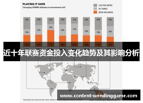 近十年联赛资金投入变化趋势及其影响分析