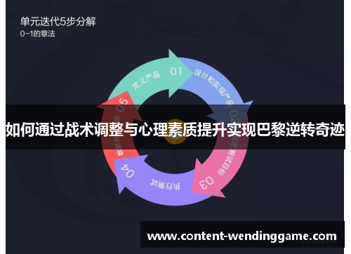 如何通过战术调整与心理素质提升实现巴黎逆转奇迹